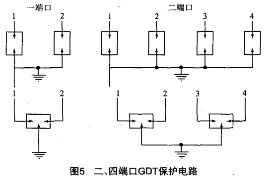 二、四端口GDT保護(hù)電路